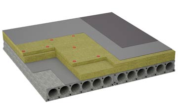 considerations of Sullom flat roofing insulation